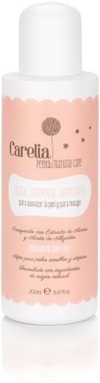 Moisturizing Body Milk Moisturizing Body Milk