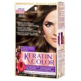 Keratin Permanent Color