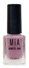 Cosmetics Nail Polish