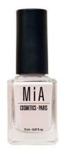 Cosmetics Nail Polish
