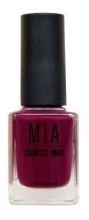 Cosmetics Nail Polish