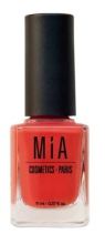Cosmetics Nail Polish