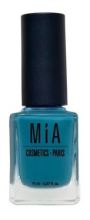 Cosmetics Nail Polish