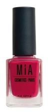 Cosmetics Nail Polish
