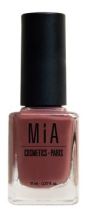 Cosmetics Nail Polish