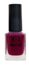 Cosmetics Nail Polish