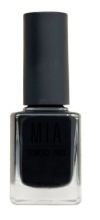Cosmetics Nail Polish