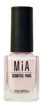 Cosmetics Nail Polish