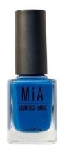 Cosmetics Nail Polish