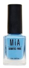 Cosmetics Nail Polish