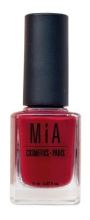 Cosmetics Nail Polish
