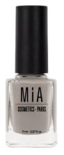 Cosmetics Nail Polish