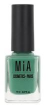 Cosmetics Nail Polish