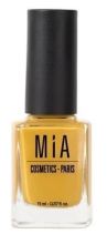 Cosmetics Nail Polish