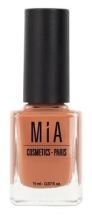 Cosmetics Nail Polish